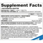 Nutriversum Green Coffee + Chromium 30 таблетки на супер цена