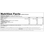 Nutriversum Whey Base | Whey Protein Concentrate + Milk Protein 450 гр на супер цена
