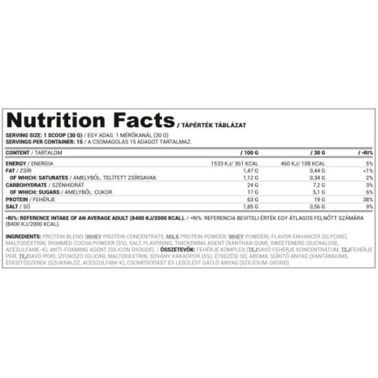 Nutriversum Whey Base | Whey Protein Concentrate + Milk Protein 450 гр на супер цена