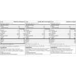 Optimum Nutrition 100% Whey Gold Standard 4545 гр на супер цена