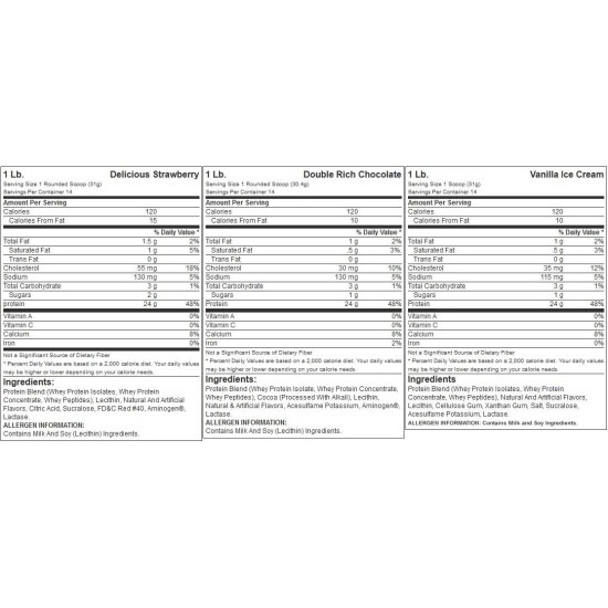 Optimum Nutrition 100% Whey Gold Standard 4545 гр на супер цена