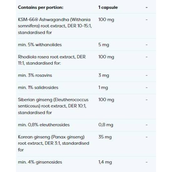 Osavi Ashwagandha + Rhodiola & Ginseng 60 капсули на супер цена