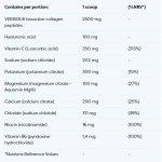 Osavi Collagen Electrolytes Vitality and Glow 300 гр на супер цена