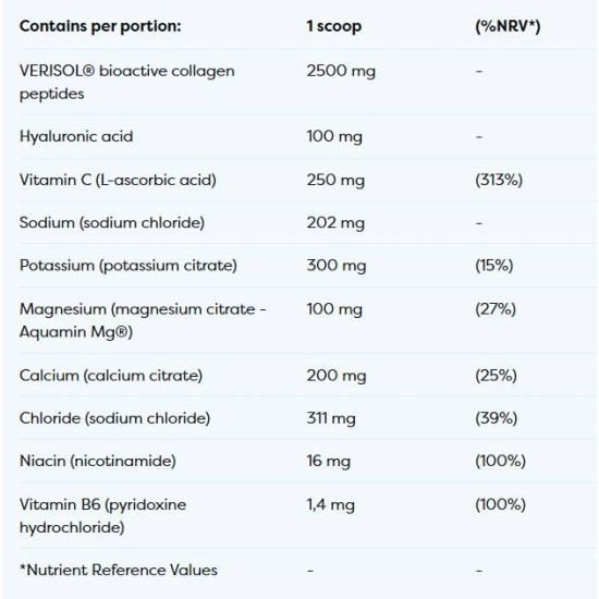 Osavi Collagen Electrolytes Vitality and Glow 300 гр на супер цена