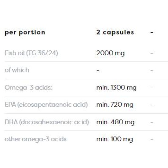 Osavi Omega-3 Extra 1300 мг / 180 гел капсули на супер цена