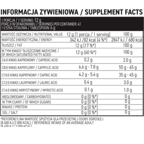 OstroVit MCT Oil 500 мл на супер цена