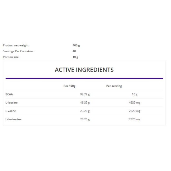 OstroVit BCAA Instant Powder 400 гр / 40 дози на супер цена
