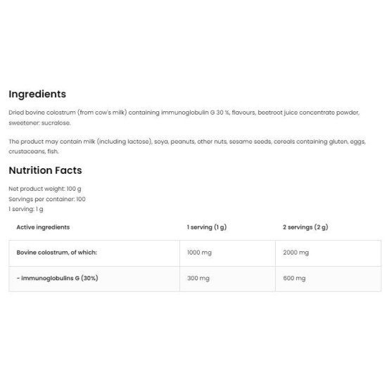 OstroVit Colostrum Bovine Powder | 30% Immunoglobulin G 100 гр на изгодни цени OstroVit Colostrum Bovine Powder | 30% Immunoglobulin G 100 гр на супер цена