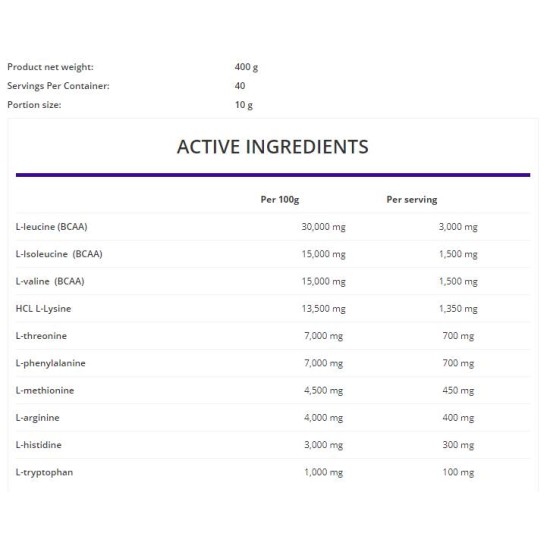 OstroVit EAA / Essential Amino Acids 400 гр на супер цена