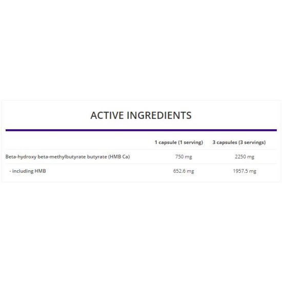 OstroVit PHARMA HMB 750 / 300 капсули на супер цена