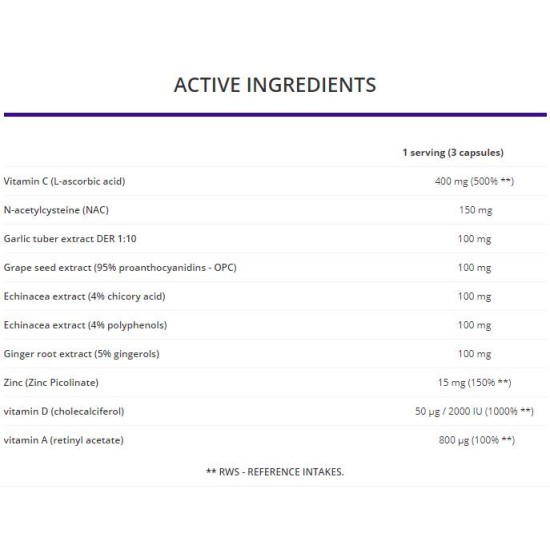 OstroVit Immune Aid 90 капсули / 30 дози на супер цена