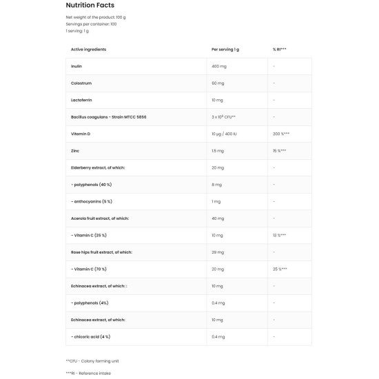 OstroVit Immune Aid Powder Кids 100 гр на супер цена
