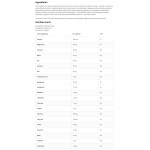 OstroVit 100% Vit&Min 30 таблетки на супер цена