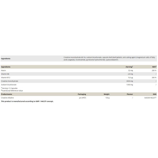 Peak Alkaline Creatine / 150 капсули на супер цена