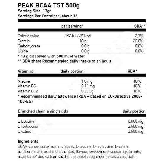 Peak BCAAs TS Technology 500 гр на супер цена