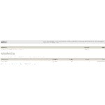 PEAK Betaine TMG 750 мг / 120 капсули на супер цена