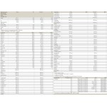 Peak Createston Classic 3000 гр на супер цена