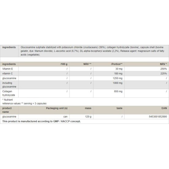 Peak Glucosamine 120 капсули на супер цена