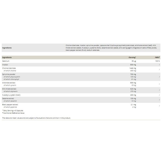 Peak Liver Support 90 капсули на супер цена