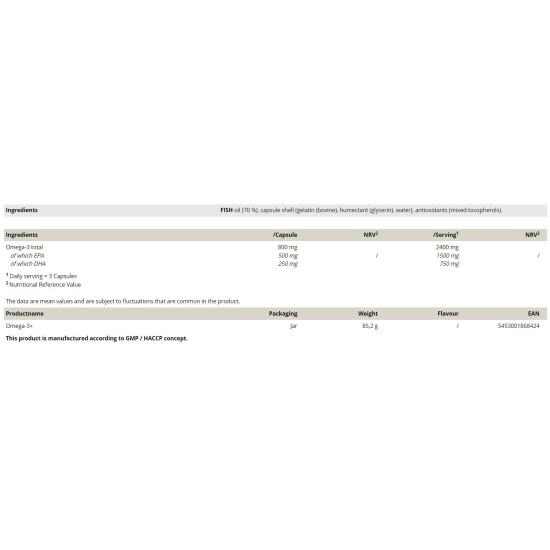 PEAK Omega 3+ 60 гел капсули на супер цена