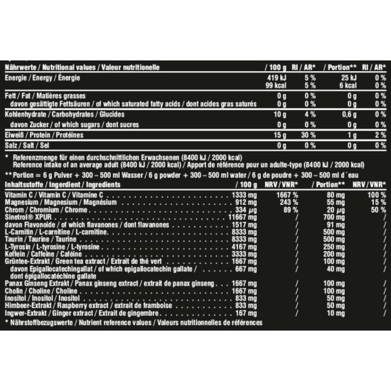PEAK Slimferno | Thermogenic Burner Powder 240 гр на супер цена