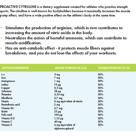 Pro Active Cytruline 300 гр на супер цена