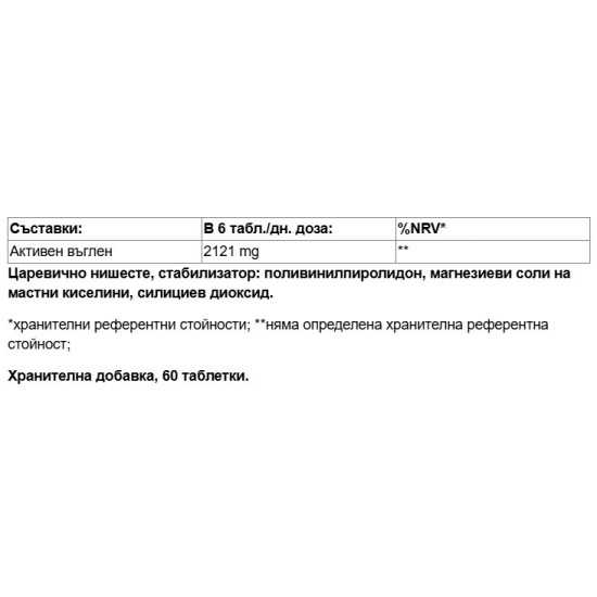 Paladin Pharma Sanavita Carbone Vegetale Compresse 334 мг / 60 таблетки на супер цена