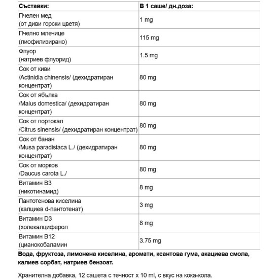 Paladin Pharma SanaVitality Enegia Junior 12х10 мл на супер цена