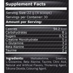 Pure Nutrition CGT Blast + 660 гр на супер цена