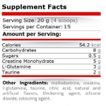 Pure Nutrition CGT BLAST - HONEY MELON - 300 g на супер цена