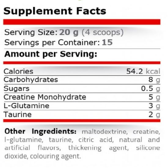 Pure Nutrition CGT BLAST - HONEY MELON - 300 g на супер цена