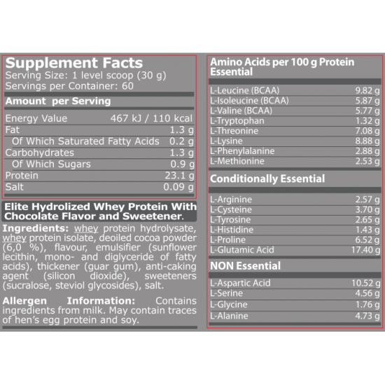 Pure Nutrition Hydro 100 1816 гр на супер цена