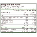 Pure Nutrition PLANT PROTEIN - NATURAL CHOCOLATE - 454 G на супер цена