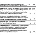 QNT Sport Nutrition Creatine Monohydrate 800 гр на супер цена