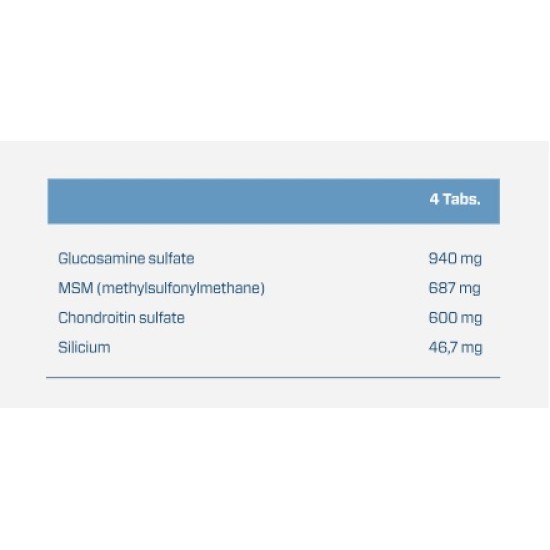 Quamtrax Silicium Plus / 120 caps на супер цена