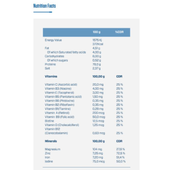Quamtrax Whey Matrix на супер цена
