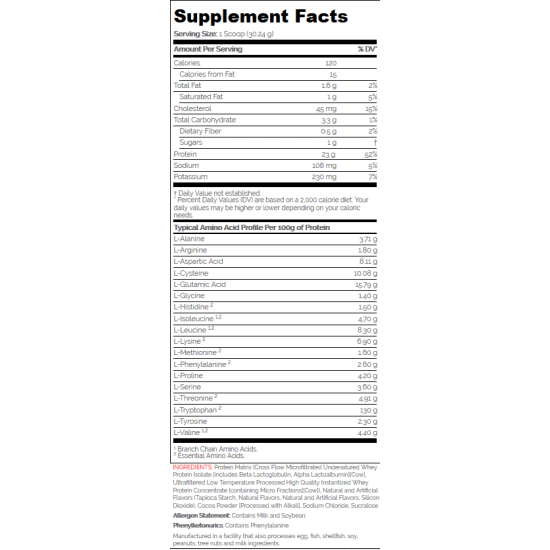 SAN 100% Pure Titanium Whey 2257 гр на супер цена