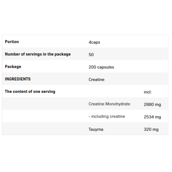 SFD Creatine Monohydrate Caps - 400tabs на супер цена