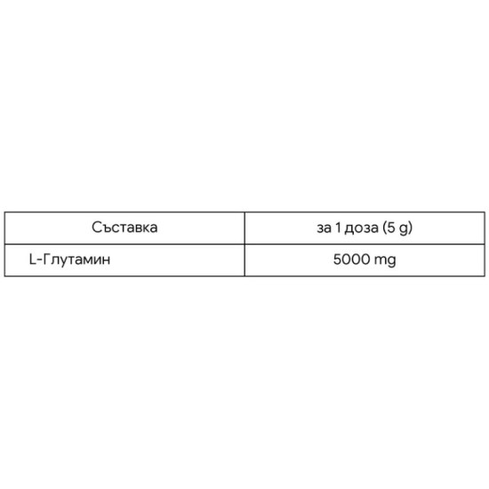 STARLABS GL5 Glutamine 300 гр на супер цена