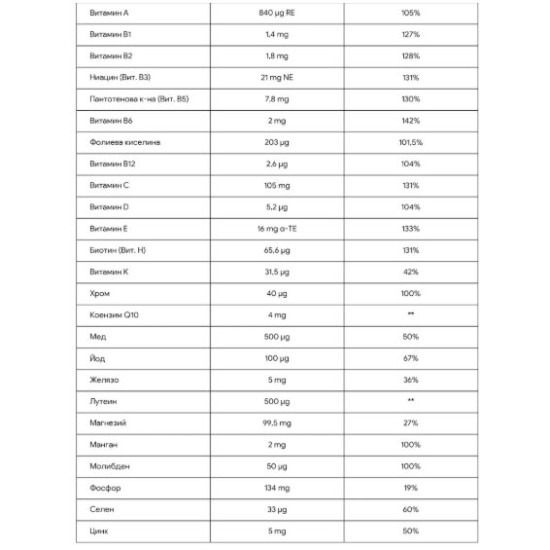 STARLABS V25 Multivitamins Plus 100 таблетки на супер цена