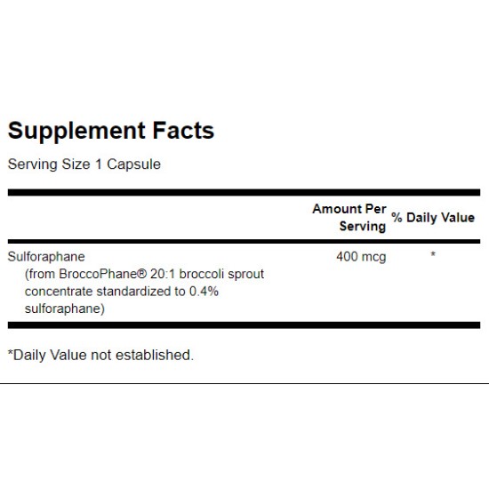 Swanson Sulforaphane from Broccoli Sprout Extract 400 мг / 60 капсули на супер цена