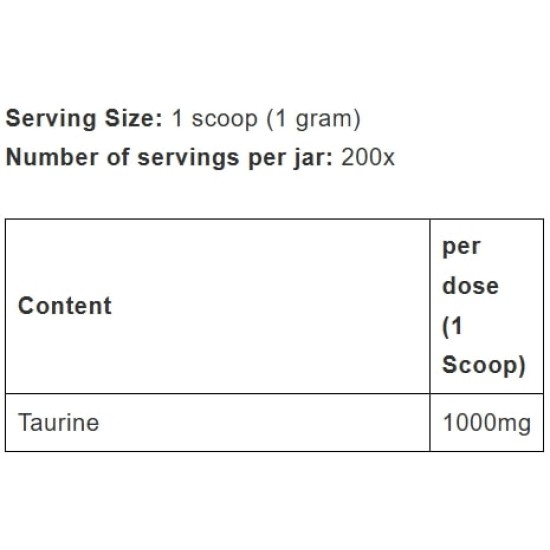SWEDISH Supplements Taurine Powder 200 гр на супер цена
