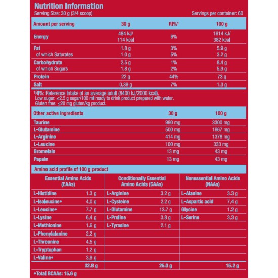 SCITEC 100% Whey Protein Professional 1816 гр на супер цена