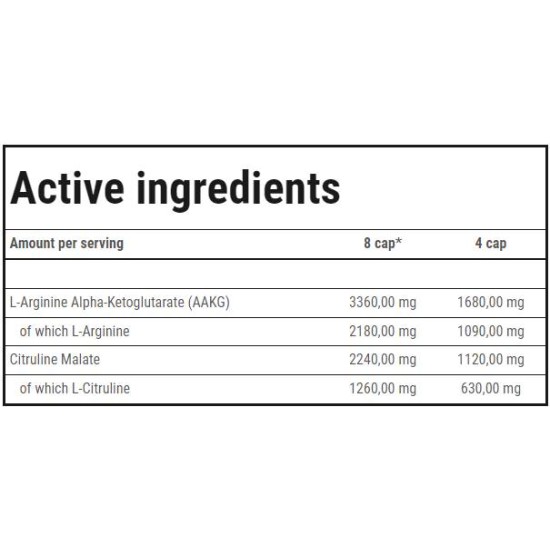 TREC NUTRITION AAKG Powder | with Vitamin B6 / 240 гр на супер цена