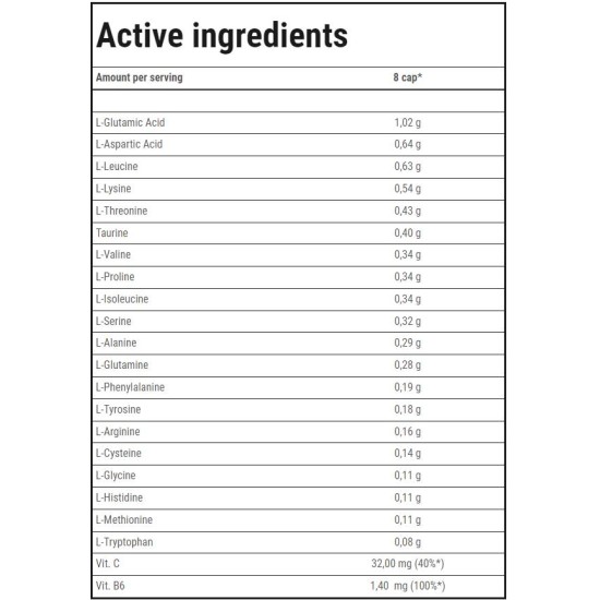 TREC NUTRITION Amino Max 6800 / 320 капсули на супер цена