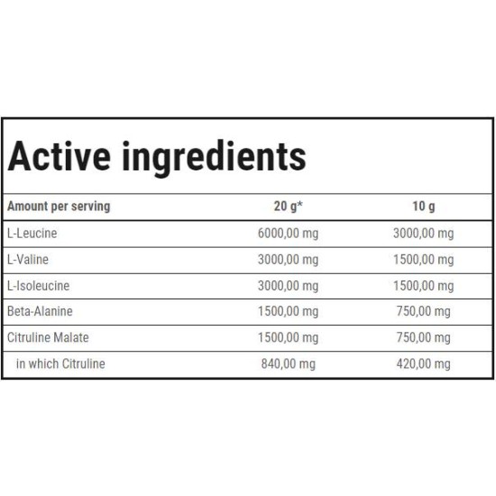 TREC NUTRITION Gold Core BCAA High Speed 250 гр на супер цена