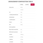TREC NUTRITION Boogie Whey | Enriched with Creatine 2000 гр на супер цена