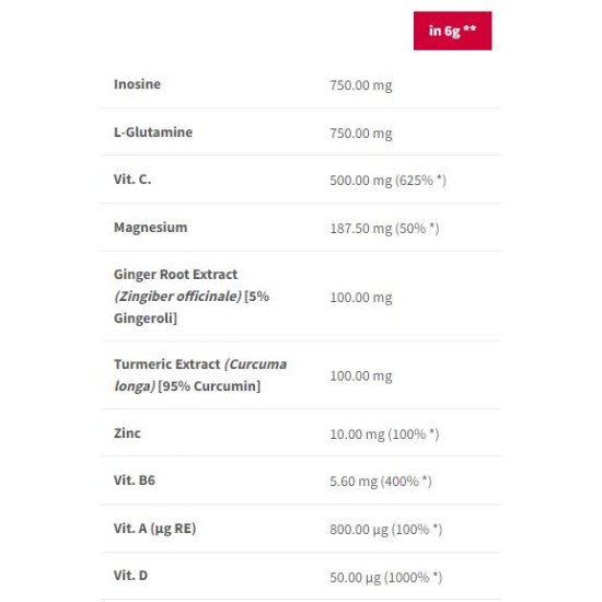 TREC NUTRITION IMMUN-ER | Defender Stack 270 гр на супер цена