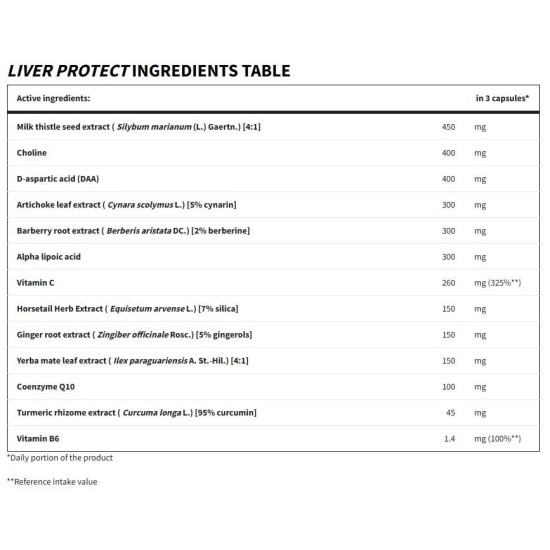 Trec Nutrition Liver Protect 90 капсули на супер цена