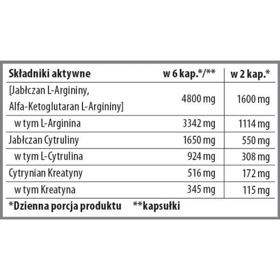 TREC NUTRITION Nitrobolon XXL | Stimulant-Free Pre-Workout Formula in Caps 90 капсули на супер цена
